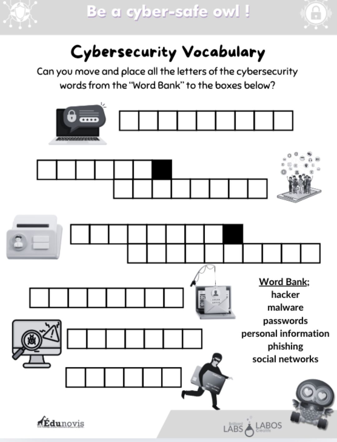 Cover image for the first cybersecurity vocabulary document