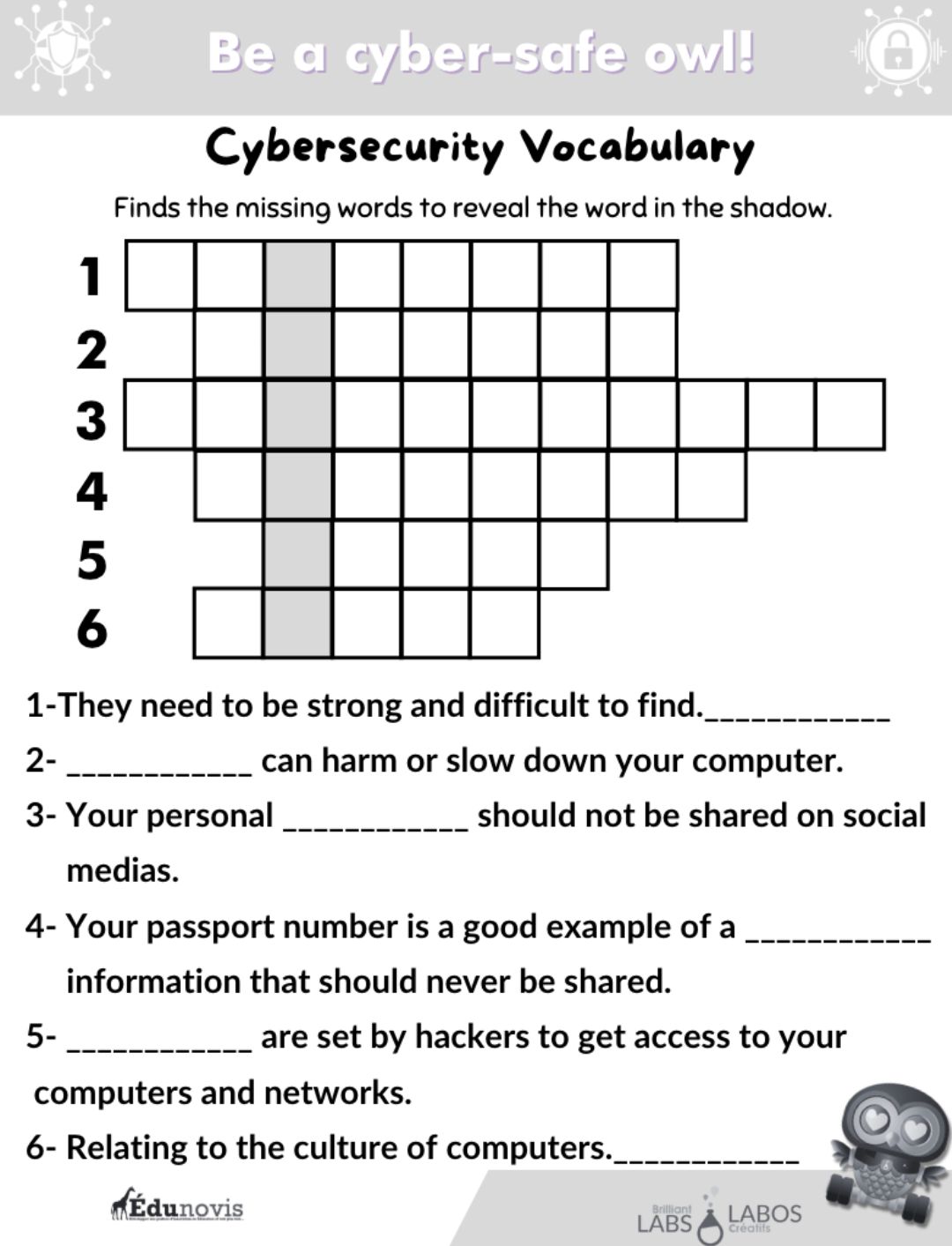 Cover image for the second cybersecurity vocabulary document
